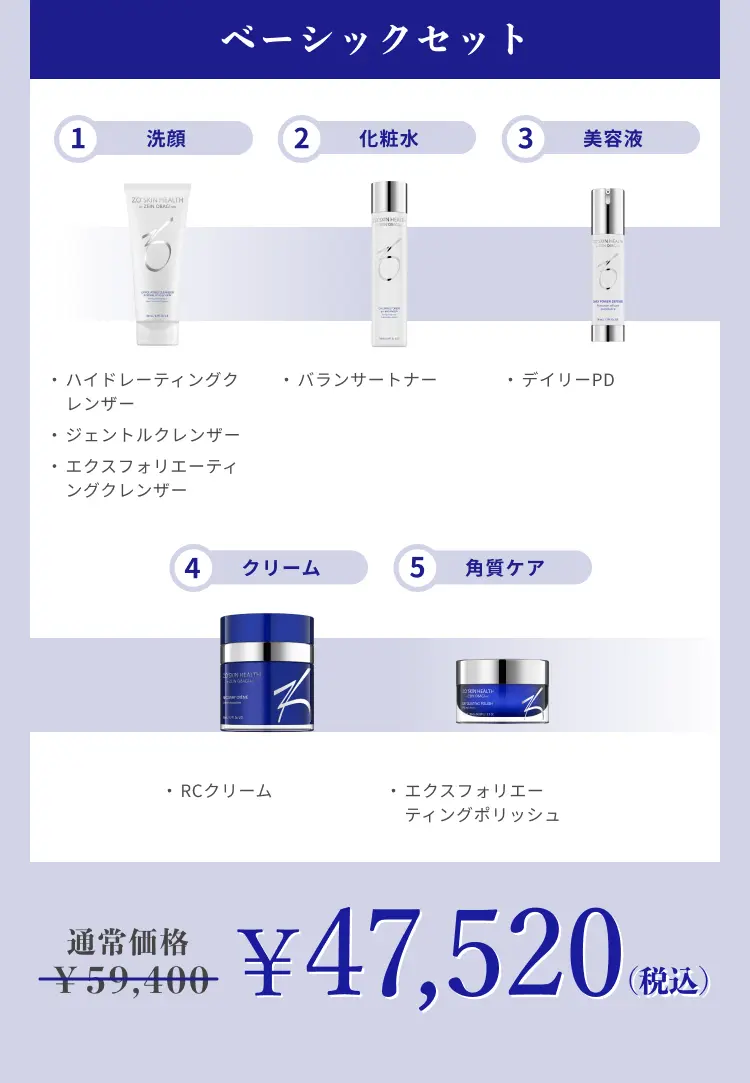 自宅で医療レベルのスキンケアを医師と始める肌改革 ZO SKIN HEALTH