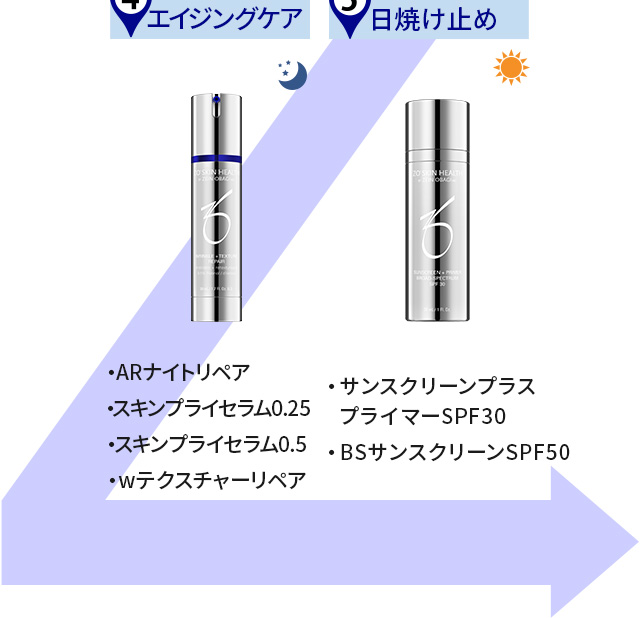 エイジングケアコース