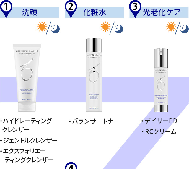 ゼオスキンヘルス取り扱いコース