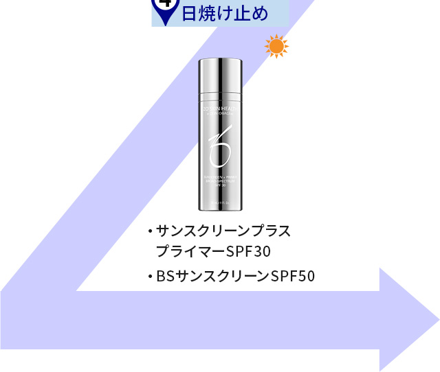 ゼオスキンヘルス取り扱いコース
