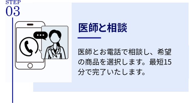 始めるまでの流れ3 / 自宅に薬剤が届く